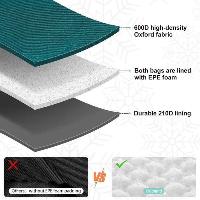 Сумка для лиж Odoland Skitasche Set, водонепроникна, для подорожей, вміщує лижі до 200 см, для чоловіків та жінок (Pfauenblau)