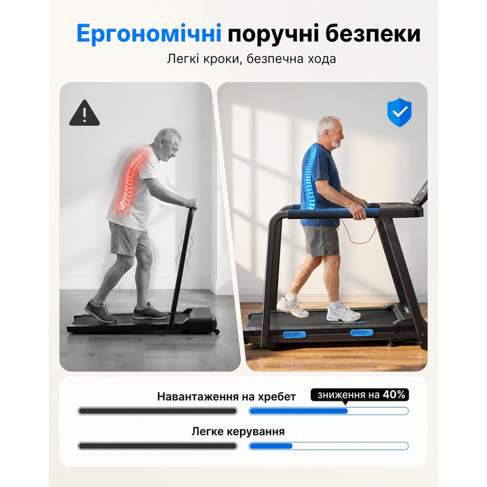 Бігова доріжка Merach для дому, 0.8-8.5 км/год, 3.0 к.с., з поручнями, LED-дисплеєм, для літніх людей, 42x108 см, макс. вага 136 кг, чорна