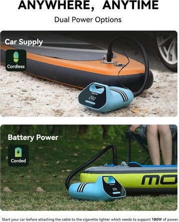 Електричний насос TOPUMP TPS300 7800mAh 20 PSI для SUP, човнів, каяків і кайтсерфінгу, акумуляторний, швидка зарядка 110V/12V, авто-вимкнення
