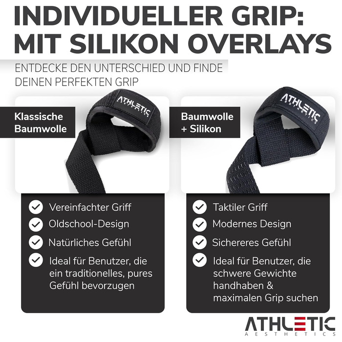 Ремені для підйому тягарів Athletic Aesthetics - Професійні ремені для силових тренувань, бодібілдингу та важкої атлетики (з підкладкою) - 60 см, для жінок та чоловіків (Чорний 2.0)