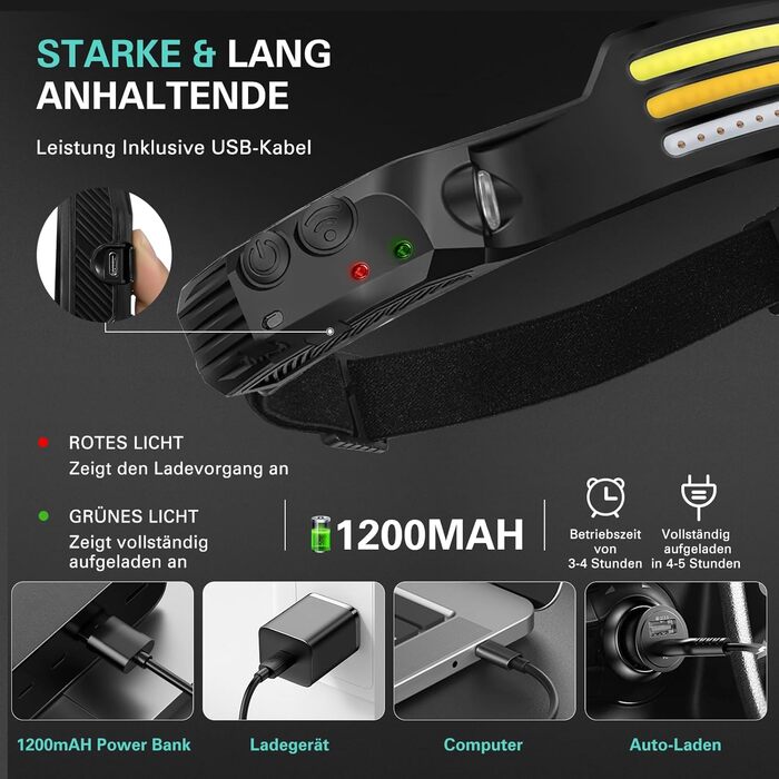 Налобний ліхтар Konqkin 2 шт. LED перезарядна головолампа з 10 режимами, IPX4, з датчиком та червоним світлом для кемпінгу, риболовлі та бігу, чорний