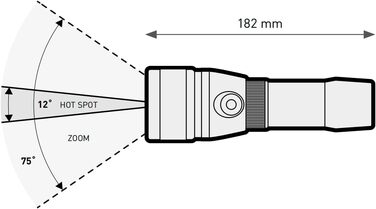 Ліхтар підводний Mares EOS 5LRZ 5л - 415640 | Підводне освітлення для дайвінгу