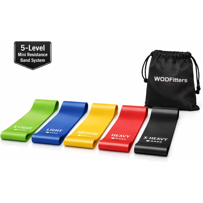 Фітнес-гуми WODFitters Mini Band 25 см для фітнесу та реабілітації