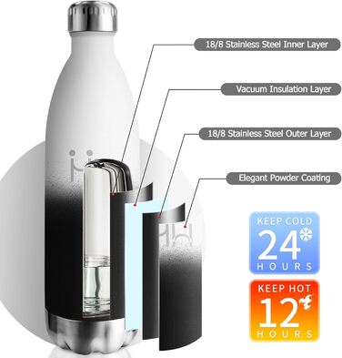 Термос-пляшка 1000 мл, ізольована фляка з нержавіючої сталі, без BPA, пляшка для води, не протікає, з подвійними стінками, для газованої води, підходить для університету, роботи, подорожей, спорту, активного відпочинку, для хлопчиків та дівчаток, темно-зе