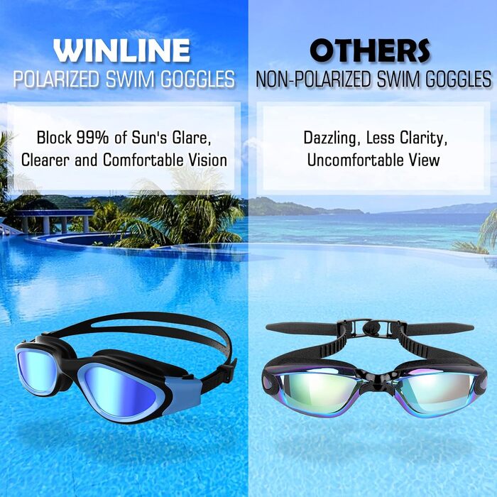Окуляри для плавання Winline Polarized/Non-Polarized для дорослих та підлітків, антизапітніння, захист від УФ, водонепроникні, чіткий огляд, легке регулювання, м'які носові упори, для чоловіків та жінок, Blue&Black/Blue Polarized Mirrored Lens