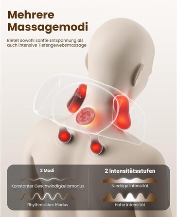 Масажер для шиї та плечей BOB AND BRAD 4D Shiatsu з підігрівом, електричний, бездротовий. 2 режими масажу та температури. Ідеальний подарунок для жінок та чоловіків