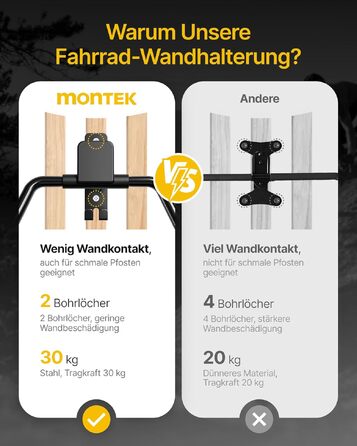 Складаний настінний тримач для велосипеда monTEK, вантажопідйомність 30 кг, комплект 3 шт.