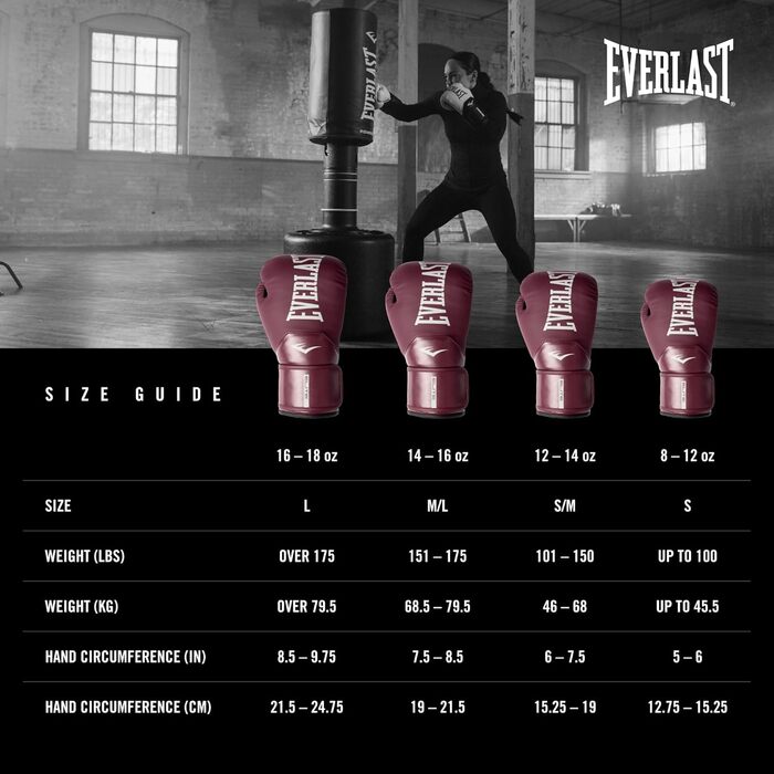 Боксерські рукавички Everlast Elite 2 10oz Gold/Black для спарингу, тренувань та роботи з мішком, Klettverschluss, PURPLE 16OZ