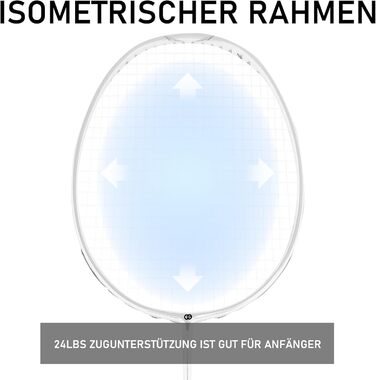 Набір для бадмінтону OGEENIER: 2 ракетки, 2 обмотки, 2 волани, 1 ракетка з сумкою (3 1/4 дюйми)