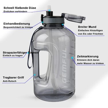Пляшка спортивна GEMFUL 3л з мітками часу, соломинкою та ручкою, сіра. BPA-free, герметична, для фітнесу, тренувань та активного зволоження