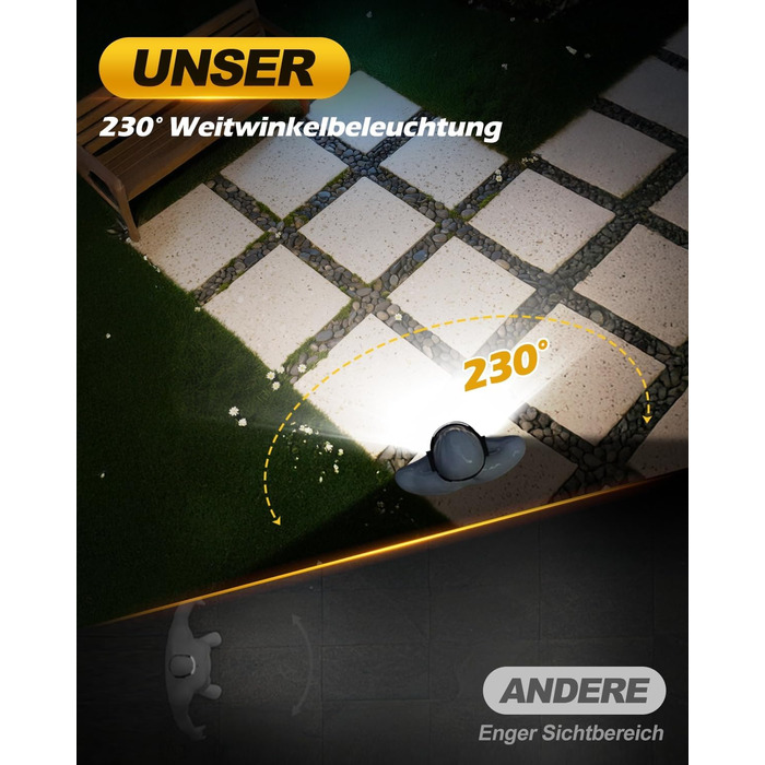 Налобний ліхтар Tekwet LED з акумулятором, 2 шт., 230° світловий потік, датчик руху, 2400 mAh, 6 режимів, для кемпінгу, піших прогулянок, бігу, риболовлі, чорний