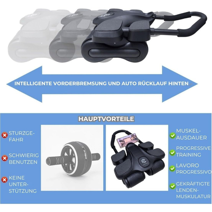 Ролер для пресу (ролер для живота) - тренажер для дому для чоловіків та жінок. Ролер для пресу, фітнес-обладнання для дому.