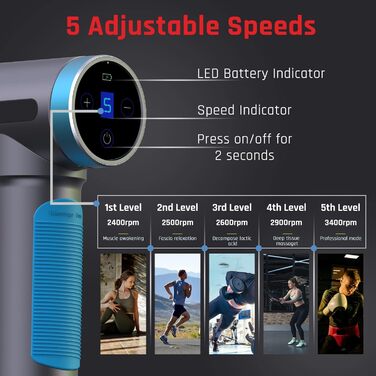 Електричний масажер для м'язів, глибокого впливу, портативний, тихий - ідеальний подарунок для жінок та чоловіків