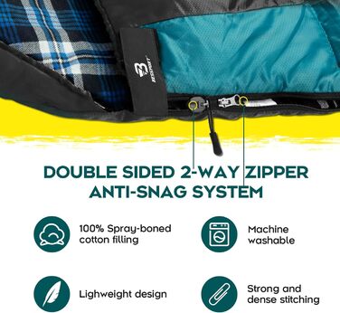 Спальний мішок Bessport Flannel для кемпінгу, 3-4 сезони, -5°C | Легкий, водонепроникний, теплий спальник для дорослих та дітей, для рюкзаків, кемпінгу, походів та подорожей | Фланелевий, синьо-зелений/чорний