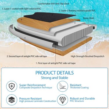 Надувна SUP-дошка ALLPICK Premium 180кг, комплект з камеротримачем, веслом, аксесуарами, для початківців і досвідчених, морський синій