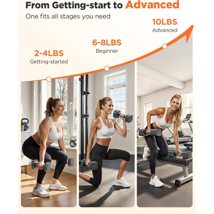 Набір гантелей Feierdun 2 шт. регульовані, 2/4/6/8/4.5 кг, для жінок, швидка зміна ваги, подвійний захист, для домашнього фітнесу, сірий A-Strength