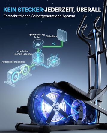Еліптичний тренажер MERACH E33 для дому: 16 рівнів опору, самостійне живлення, до 150 кг, ультратихий, з додатком