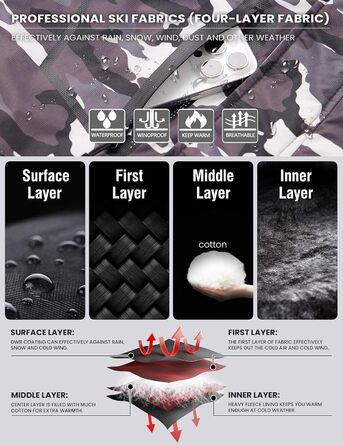 Жіноча водонепроникна куртка WULFUL для сноубордингу та лижного спорту, зимова куртка з капюшоном, камуфляжний колір чорний (XXL)