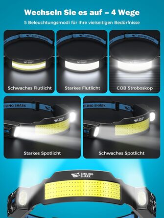 Налобний ліхтар Smiling Shark, 2 шт. Суперяскравий LED налобний ліхтар з регулюванням, датчиком руху, акумулятором 2400 mAh, 5 режимів. Ідеально для бігу, походів, кемпінгу.