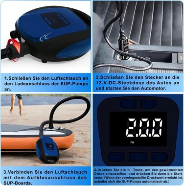 Електричний насос для SUP та човнів, 20psi, автоматичне вимкнення, Dark Blue