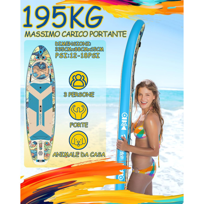 Надувний SUP-борд для Stand Up Paddling 15 см, з рюкзаком, міцний комплект аксесуарів, блакитний