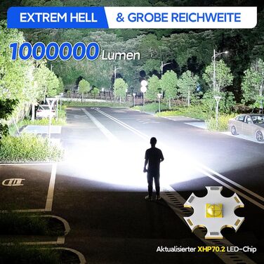 Ліхтар LED BUCASA 1000000 Люмен, XHP70.2, USB, Тактичний, IP67, 5 режимів, для кемпінгу та надзвичайних ситуацій