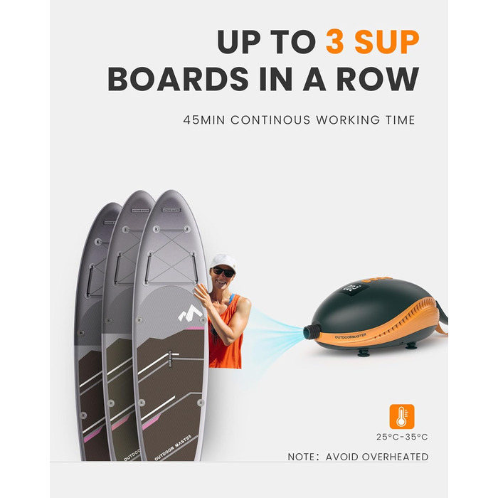 Електричний надувний насос OutdoorMaster Dolphin 20PSI для SUP, човнів та водного спорту (оранжевий)