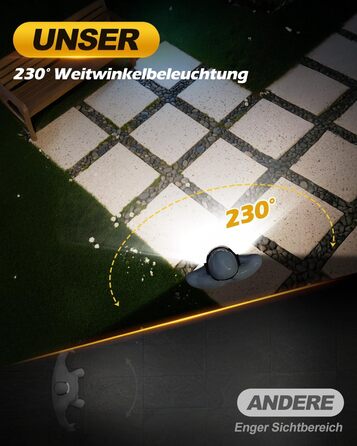 Налобний ліхтар Tekwet LED з акумулятором, 2 шт., 230° світловий потік, датчик руху, 2400 mAh, 6 режимів, для кемпінгу, піших прогулянок, бігу, риболовлі, чорний