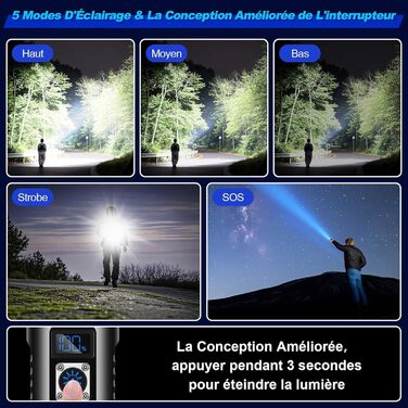 Ліхтарик LED перезарядний, 500000 люмен, тактичний, потужний, USB-C, для кемпінгу, з регулюванням зуму