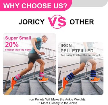 Ваги на ногу/зап'ястя для фітнесу, 1-10 кг, 1 пара, рожево-рожевий