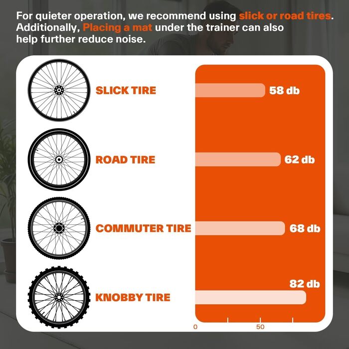 Роликовий тренажер Sportneer для велосипеда - магнітний велотренажер з 6 рівнями опору для дому, 26-28' & 700C, чорний