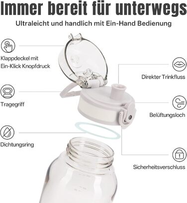 Дитяча пляшка для води UZSPACE 600 мл, спортивна, непроливальна, для школи, прогулянок, білого кольору