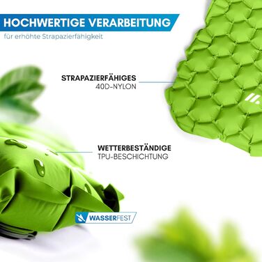 Килимок туристичний NORDMUT® Isomatte Outdoor з ремкомплектом | Легкий килимок для кемпінгу, походів, відпочинку на природі - компактний, зелений