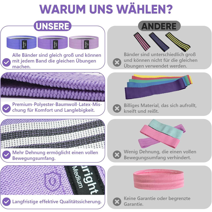 Фітнес-гумки Suright: стрічковий набір для силових тренувань, йоги та фітнесу (3 кольори)