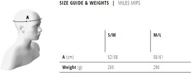 Велосипедний шолом MET Miles MIPS сірий S/M (52-58 см)