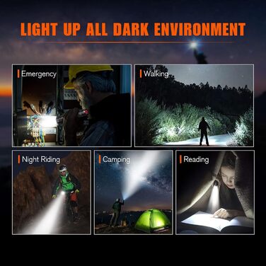 LED ліхтарик GEARLITE 4000 Lumen, 2 шт., водонепроникний, з зумом, для кемпінгу, туризму, екстрених ситуацій