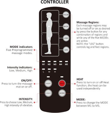 Електрична масажна килимок Comfier з підігрівом для повного тіла, з 10 моторами, 2 терапевтичними подушками, 5 режимами масажу та 3 рівнями вібрації. Подарунчий набір