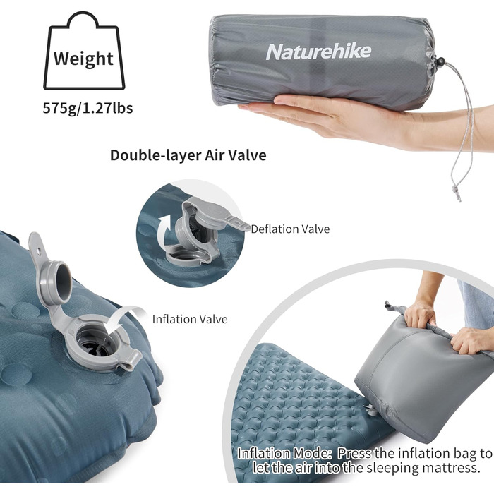 Каремат Naturehike 3.5R для кемпінгу самонадувний, XL, чорний - для 4 сезонів (-6°C), високий R-значення, ізоляція