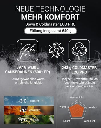 Сплячий мішок KingCamp для дорослих 3-в-1, XXL, бавовна, фланель, зимовий, знімний ковдра, легкий, теплий (пух & Coldmaster 640г)