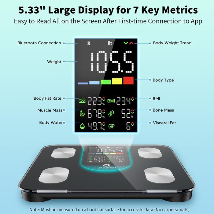 Вага Arboleaf для вимірювання жиру в тілі, аналіз складу тіла з LED-дисплеєм, Bluetooth, до 180 кг, чорний CS20L