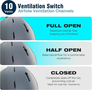 Шолом гірськолижний та сноубордний для чоловіків, жінок та дітей, регульований розмір, 3-рівнева вентиляція, міцна PC-оболонка з EPS-піною (білий/сірий, L: 58-62 см)