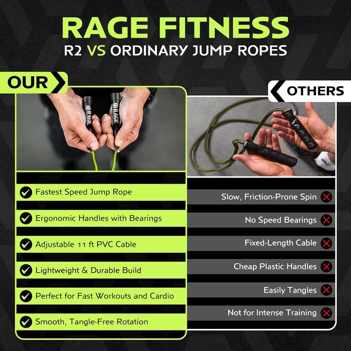 Тренувальний канат Rage Fitness R2 для кросфіту та функціональних тренувань, зелений