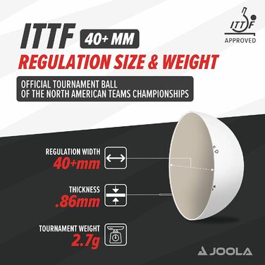 Турнірні тенісні м'ячі для настільного тенісу JOOLA Prime 40+ – білі, унісекс, для дорослих