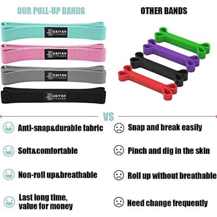 Гумові стрічки для фітнесу Resistance Bands - набір для тренувань, йоги, пілатесу, кроссфіту, силових вправ