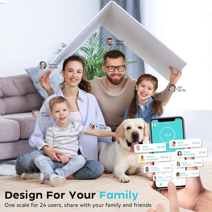 Вага для вимірювання жиру в тілі CHWARES, персональна вага з аналізом жиру та м'язів, цифрова вага з великим дисплеєм, 15 показників, до 180 кг, чорна (біла, велика)