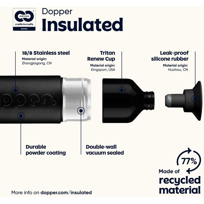 Термос Dopper Insulated Blazing Black 1 л – подвійні стінки, нержавіюча сталь, герметична, зберігає холод 24 год/тепло 9 год, пляшка для води, чаю, кави