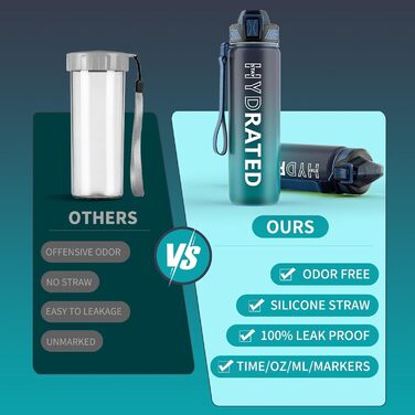 Спортивна пляшка для води 1л Tritan без BPA з трубочкою, з маркуванням часу та щіткою, для фітнесу, школи, йоги, відпочинку на природі (1 шт.), темно-синій