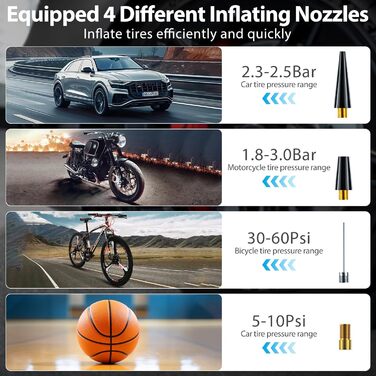 Портативний електричний компресор Journeyside 150 PSI з LED-ліхтарем для авто, велосипедів і мотоциклів
