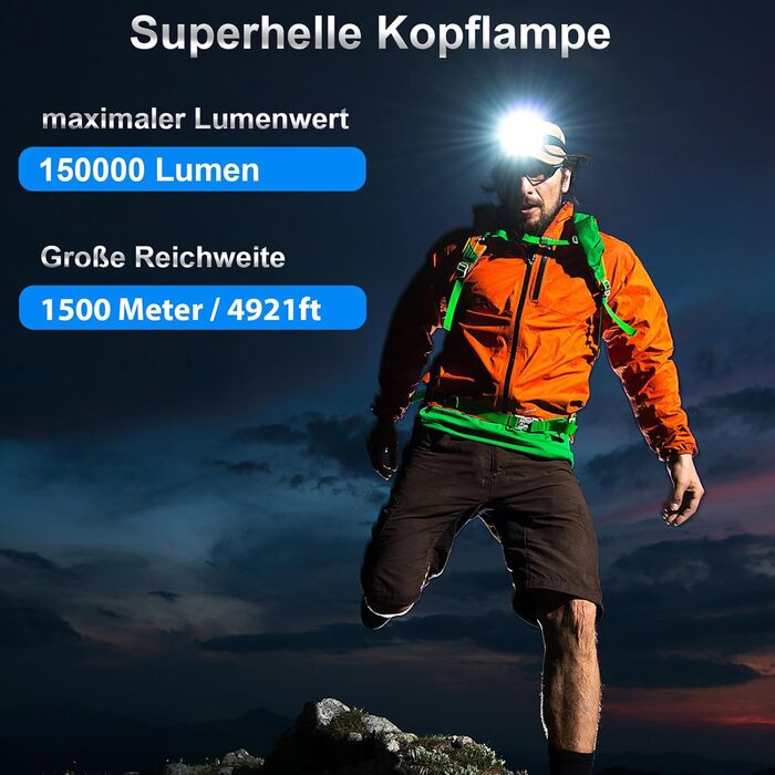 Фолето LED налобний ліхтар з акумулятором 9000 mAh, регульоване світло, 3 режими, IPX5 водонепроникність, 90° регулювання, з датчиком, для кемпінгу, риболовлі, бігу