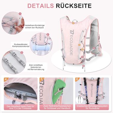 Жилет біговий BECOJADDE 5 літрів унісекс, рожевий - для марафону, трейлраннінгу, велоспорту, хайкінгу та джогінгу